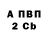 ТГК гашишное масло Braxton Roy